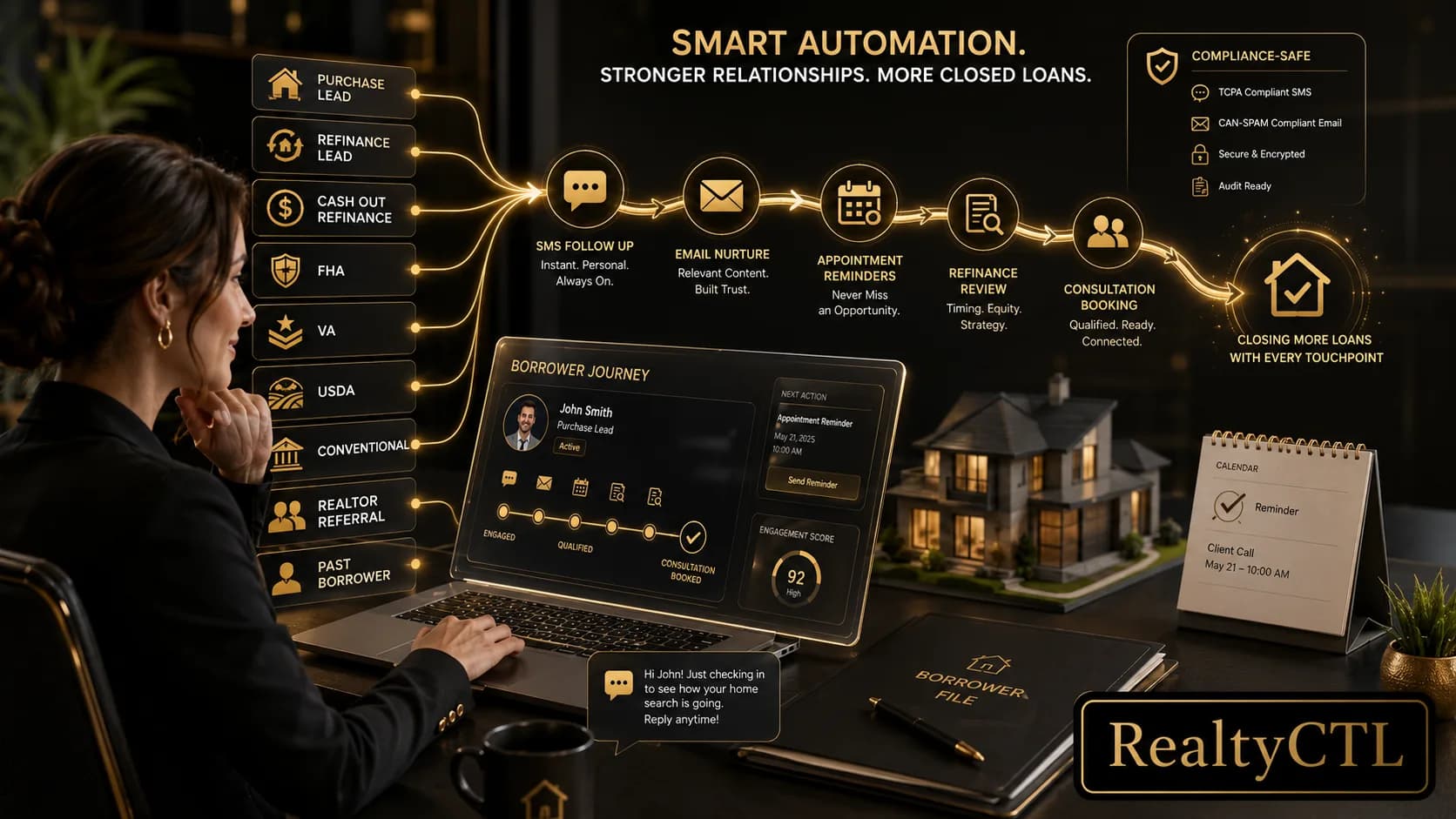 Featured image for: Mortgage Marketing Automation Made Simple for Lenders