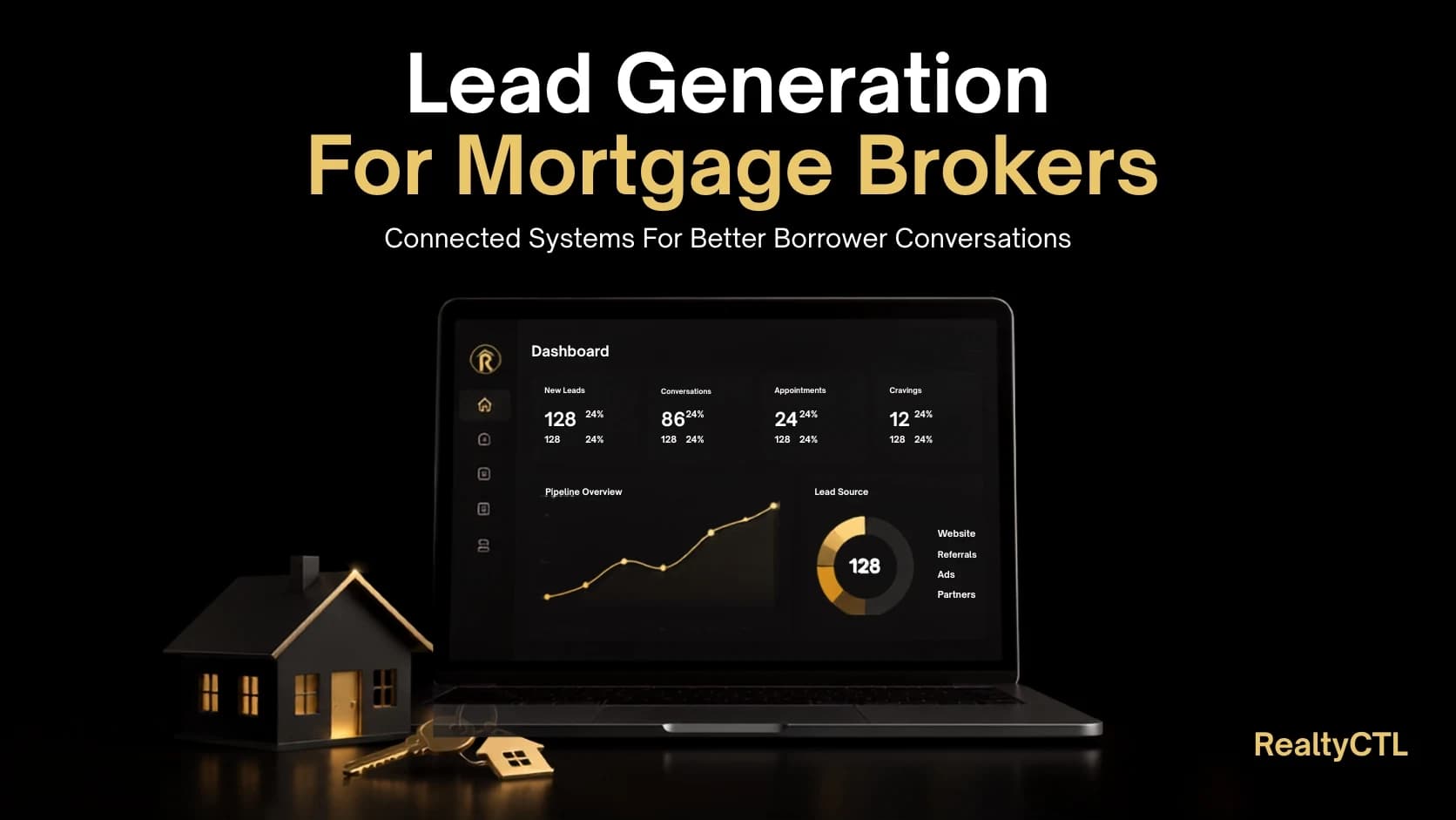 Featured image for: Lead Generation for Mortgage Brokers With Better ROI